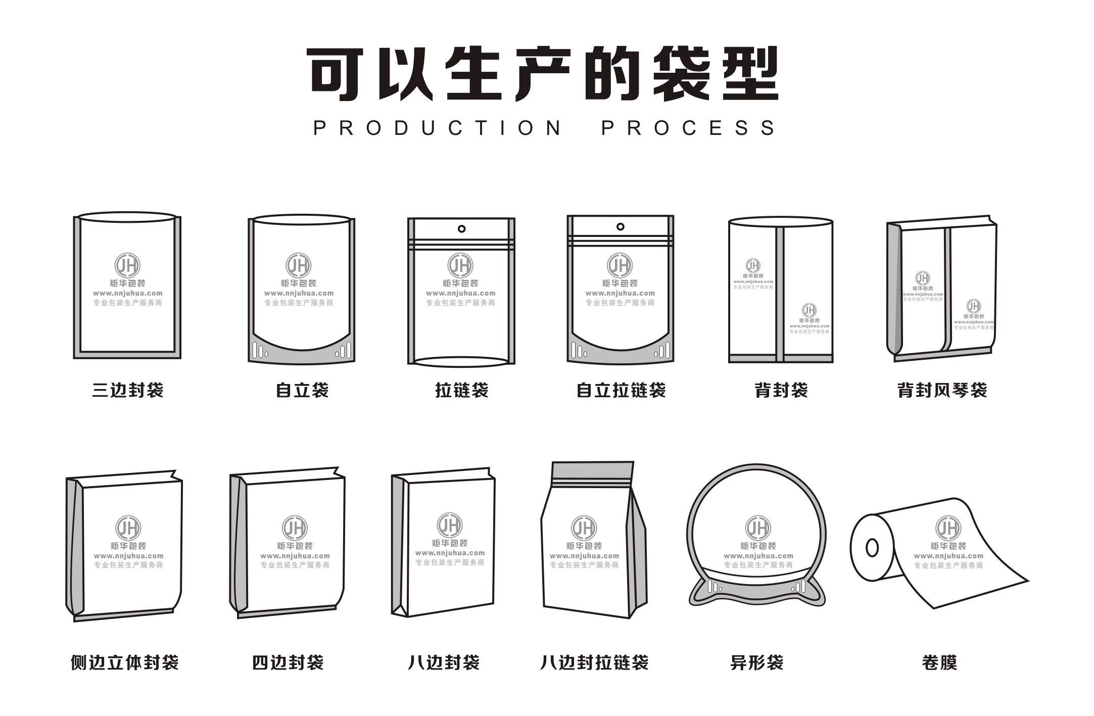 廣西餅干透明包裝膜批發(fā)