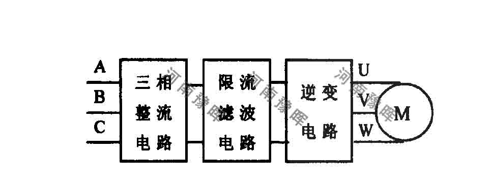 高效節(jié)能球磨機電路圖
