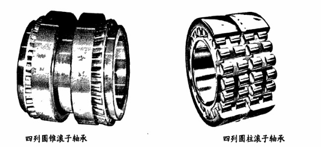 球磨機(jī)鋁材軸承示意圖