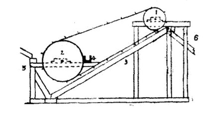球磨機(jī)下砂箱分級(jí)機(jī)