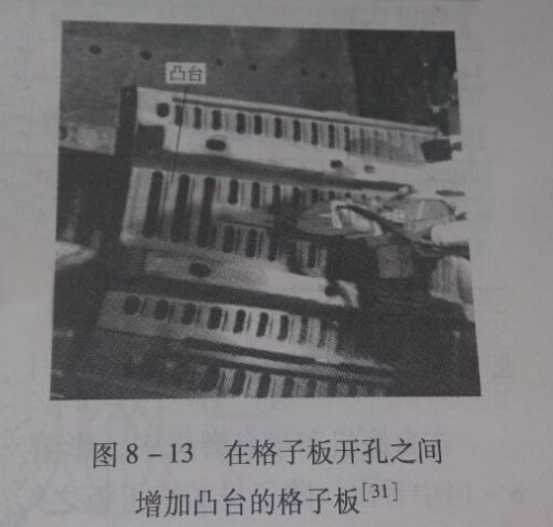 增加凸臺(tái)的格子板